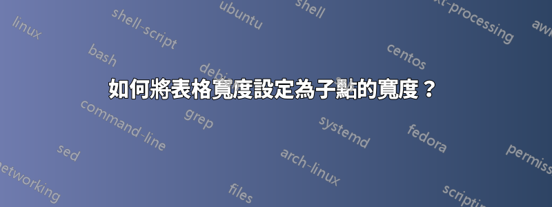 如何將表格寬度設定為子點的寬度？