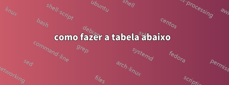 como fazer a tabela abaixo 