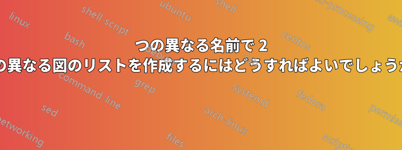 2 つの異なる名前で 2 つの異なる図のリストを作成するにはどうすればよいでしょうか? 