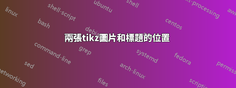 兩張tikz圖片和標題的位置