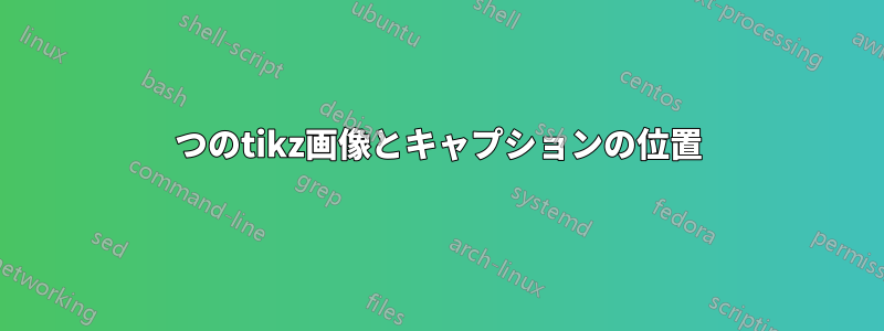 2つのtikz画像とキャプションの位置