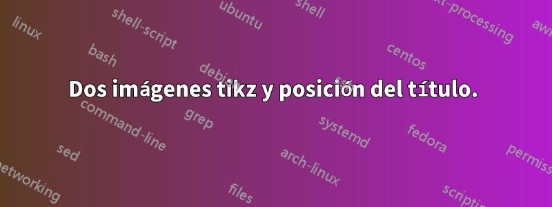 Dos imágenes tikz y posición del título.