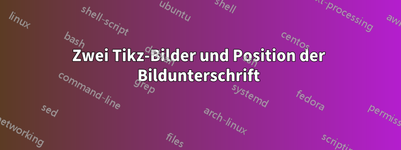 Zwei Tikz-Bilder und Position der Bildunterschrift