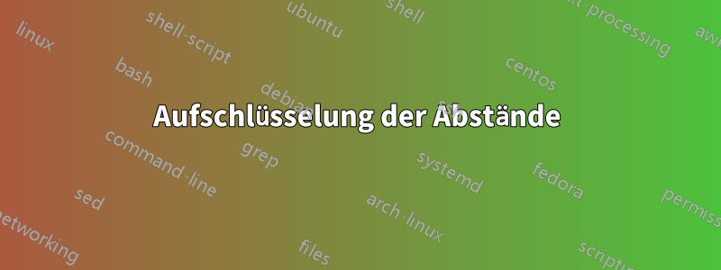 Aufschlüsselung der Abstände