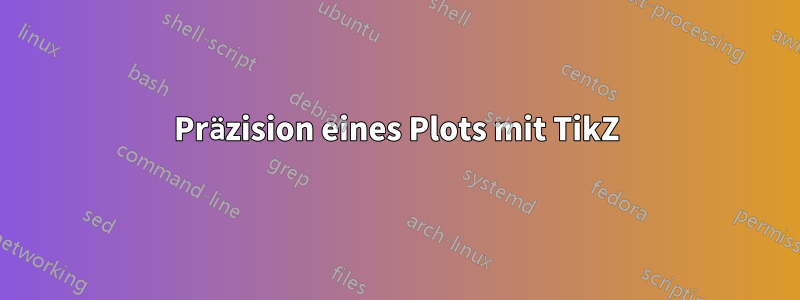 Präzision eines Plots mit TikZ