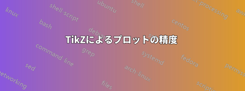 TikZによるプロットの精度