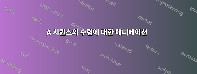 A 시퀀스의 수렴에 대한 애니메이션 