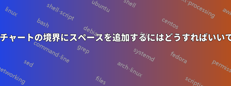 ガントチャートの境界にスペースを追加するにはどうすればいいですか?