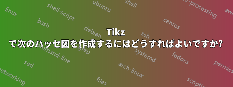 Tikz で次のハッセ図を作成するにはどうすればよいですか?