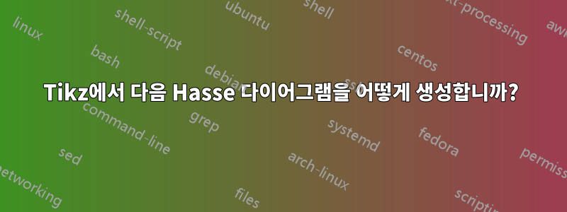 Tikz에서 다음 Hasse 다이어그램을 어떻게 생성합니까?