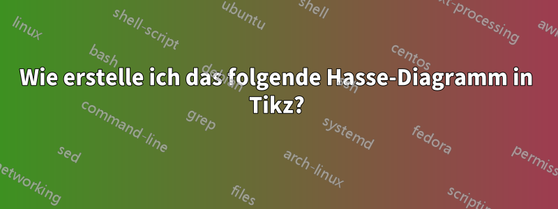 Wie erstelle ich das folgende Hasse-Diagramm in Tikz?