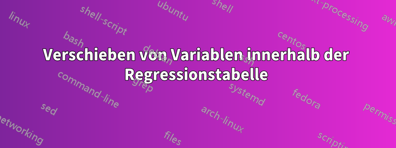 Verschieben von Variablen innerhalb der Regressionstabelle