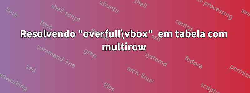 Resolvendo "overfull\vbox" em tabela com multirow