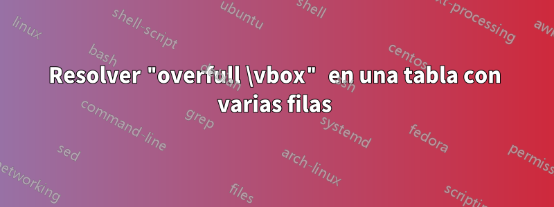 Resolver "overfull \vbox" en una tabla con varias filas