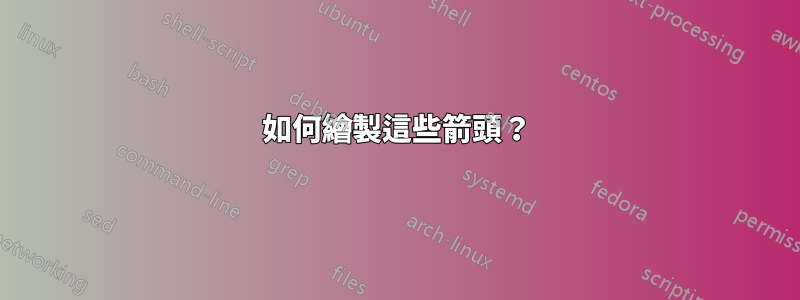 如何繪製這些箭頭？