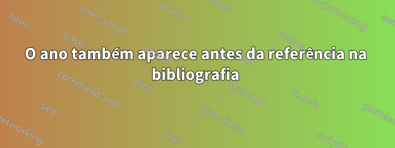 O ano também aparece antes da referência na bibliografia