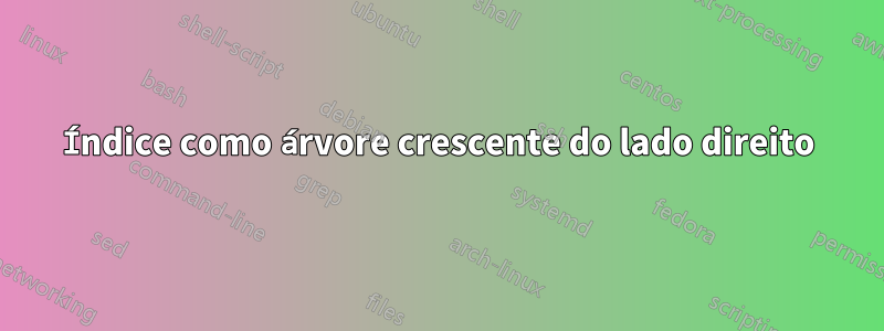 Índice como árvore crescente do lado direito