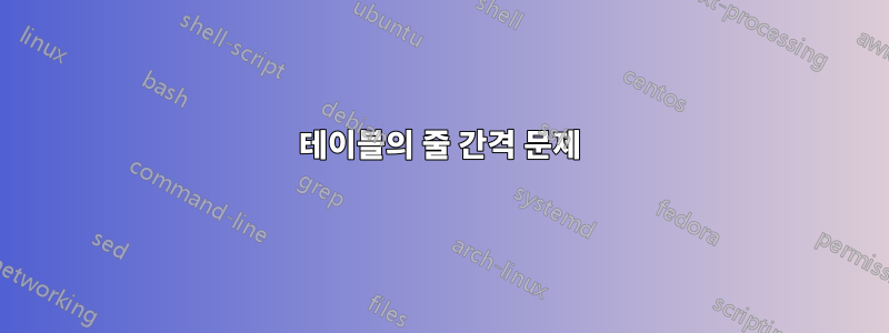 테이블의 줄 간격 문제