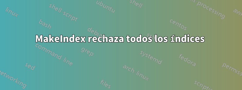 MakeIndex rechaza todos los índices