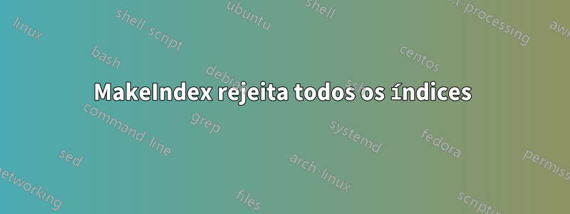 MakeIndex rejeita todos os índices