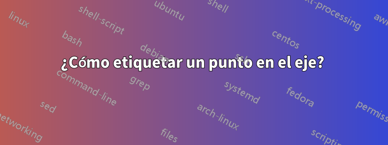 ¿Cómo etiquetar un punto en el eje?