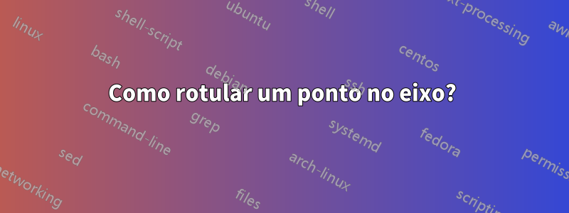 Como rotular um ponto no eixo?