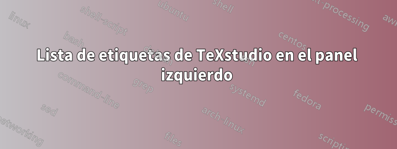 Lista de etiquetas de TeXstudio en el panel izquierdo