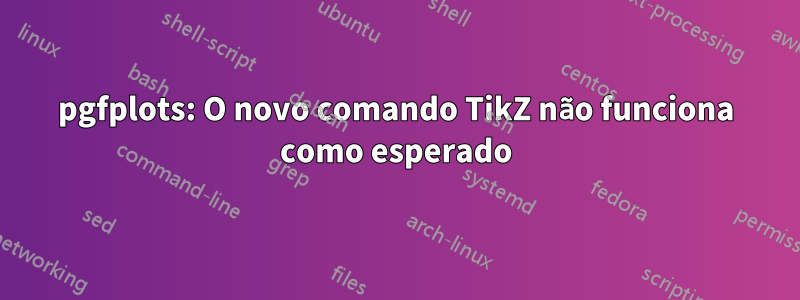 pgfplots: O novo comando TikZ não funciona como esperado