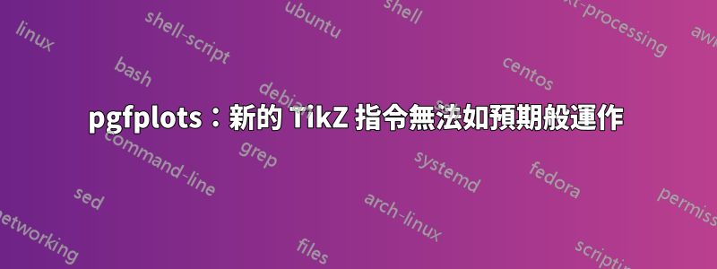 pgfplots：新的 TikZ 指令無法如預期般運作