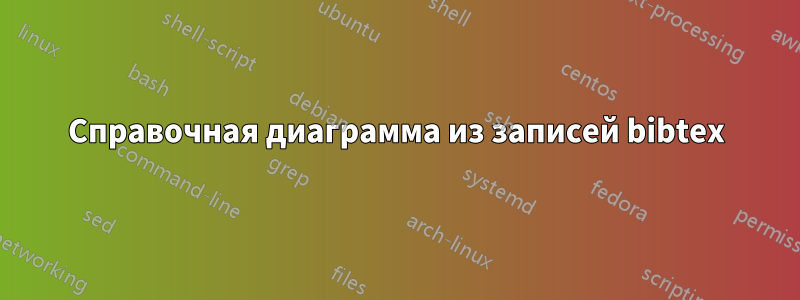 Справочная диаграмма из записей bibtex