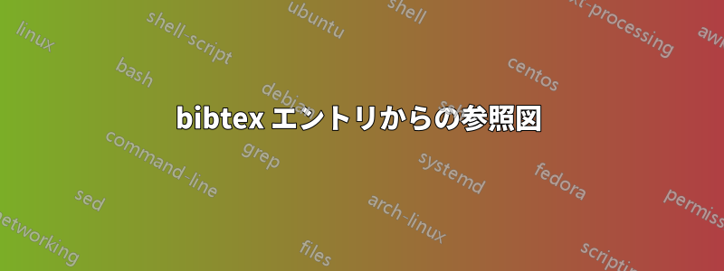 bibtex エントリからの参照図