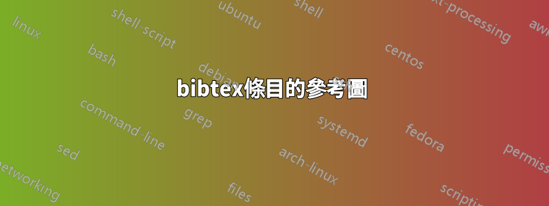 bibtex條目的參考圖