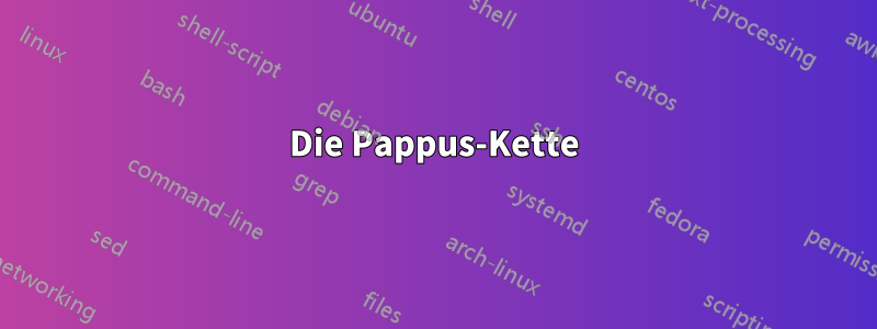 Die Pappus-Kette