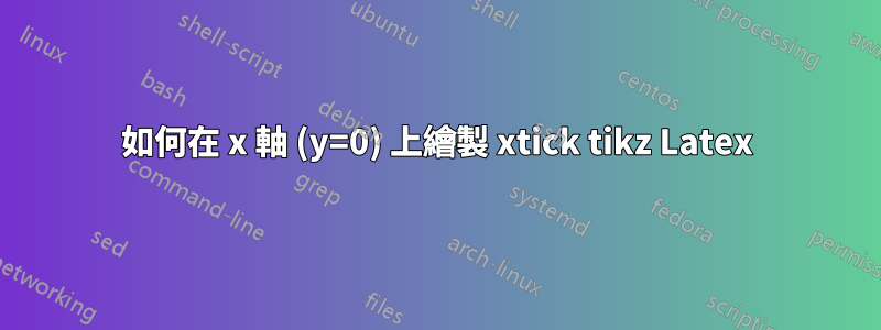 如何在 x 軸 (y=0) 上繪製 xtick tikz Latex