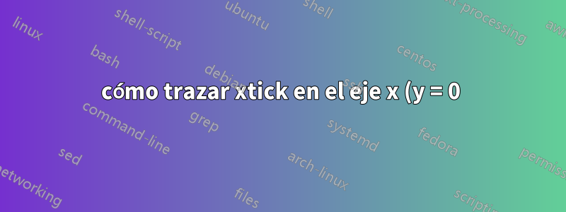 cómo trazar xtick en el eje x (y = 0) látex tikz