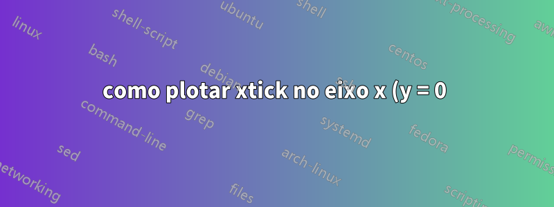 como plotar xtick no eixo x (y = 0) tikz latex