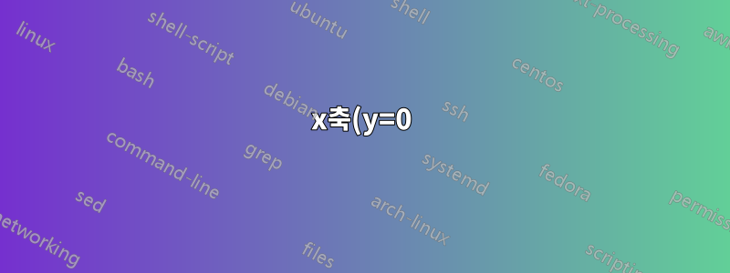 x축(y=0)에 xtick을 그리는 방법 tikz latex