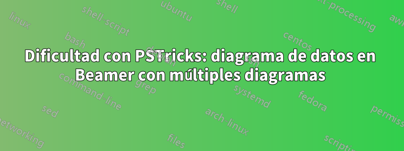 Dificultad con PSTricks: diagrama de datos en Beamer con múltiples diagramas