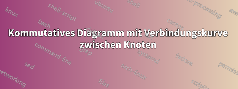 Kommutatives Diagramm mit Verbindungskurve zwischen Knoten