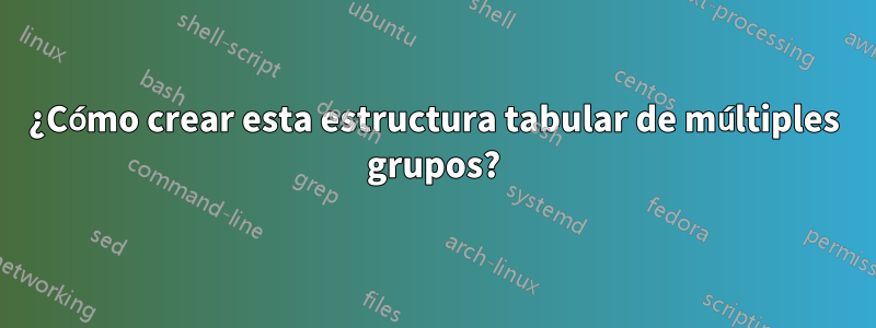 ¿Cómo crear esta estructura tabular de múltiples grupos?