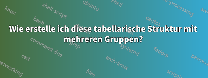 Wie erstelle ich diese tabellarische Struktur mit mehreren Gruppen?