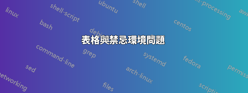 表格與禁忌環境問題