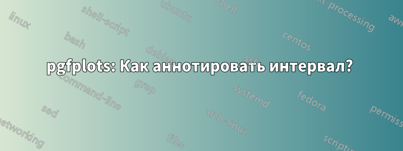 pgfplots: Как аннотировать интервал?