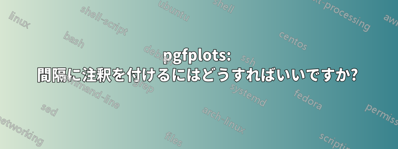 pgfplots: 間隔に注釈を付けるにはどうすればいいですか?