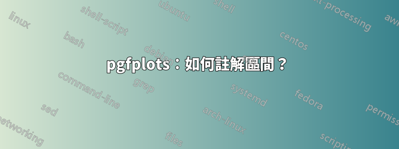 pgfplots：如何註解區間？