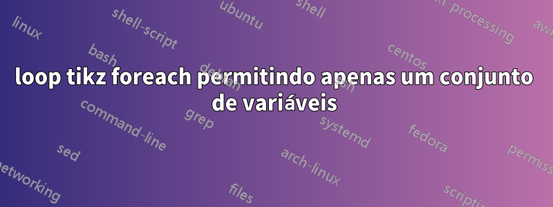 loop tikz foreach permitindo apenas um conjunto de variáveis