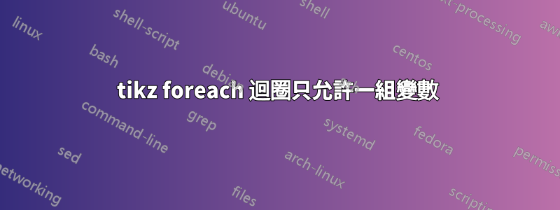 tikz foreach 迴圈只允許一組變數