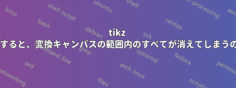 tikz 画像を拡大縮小すると、変換キャンバスの範囲内のすべてが消えてしまうのはなぜですか?