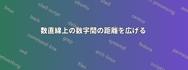 数直線上の数字間の距離を広げる