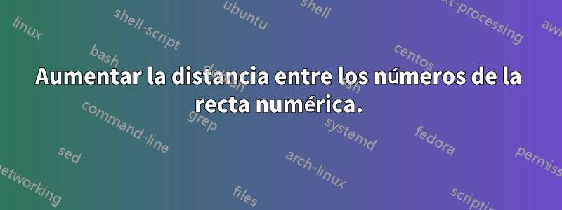 Aumentar la distancia entre los números de la recta numérica.